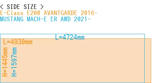 #E-Class E200 AVANTGARDE 2016- + MUSTANG MACH-E ER AWD 2021-